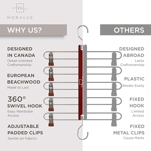 MORALVE Skirt Hangers Space Saving - European Beechwood Shorts Hangers & Skirt Hangers - Women Space Saving Skirt Hangers with Clips - Closet Organizers & Storage 5 Tier Skirt Hanger Skirt Organizer