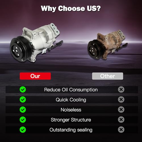 Image of CCIYU AC Compressor w /Clutch for Chevrolet Cruze Limited 1.8L 2016