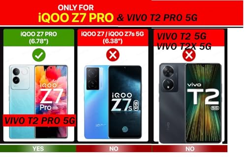 Image of COVERBLACK Rubber Silicone Back Cover for IQOO Z7 Pro 5G - Transparent