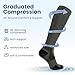 Isunie Anti-slip Compression socks for Women Men 20-30mmHg Knee High 1 Pairs for Running, Athletic All Day Wear