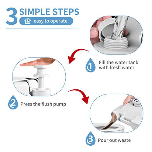 Image of YITAHOME Portable Camping Toilet | Travel RV Toilet, 2.6 Gallon Detachable Waste Tank, Double Water Spouts, Portable Toilet for Camping, Hiking, Hunting