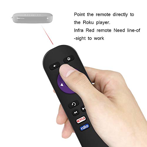 Gvirtue Remote Control Replacement For Roku 1, Roku 2(Hd, Xd, Xs), Roku 3, Roku Lt, Hd, Xd, Xds, Roku N1, Roku Express, Roku Express+ (4 Buttons) #TOP4