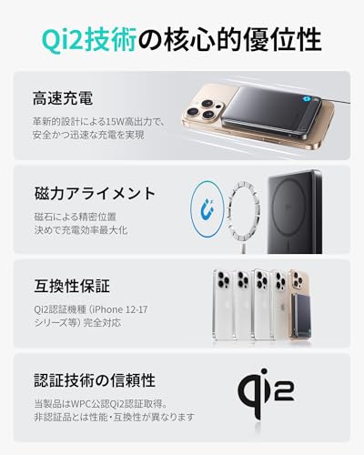 INIU Mobile Battery, MagSafe Compatible, 10,000 mAh, Thin, Qi2 Certified, Maximum Wired Output 45W, Wireless Charging 15W, Magnetic Type, MagSafe Compatible, USB C Input/Output Compatible, Lightweight