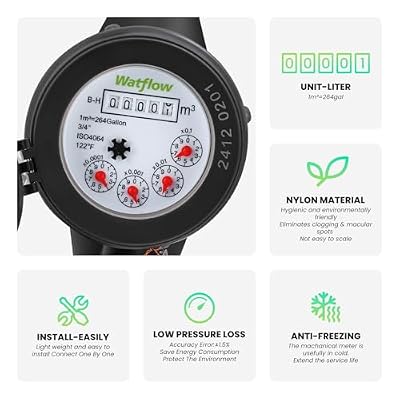 Watflow DN20 Water Meter 3/4 NPT, ISO4064 Certification Cubic Water Flow Meter, Cold Water Meter with PVC for Garden or Home, Single-Jet Horizontal Install.