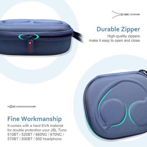 Image of XANAD Hard Case for Bose QuietComfort, QC Ultra, QC 45, QC 35, QC45 SE, QC SE or Skullcandy Crusher Evo, Hesh ANC, Hesh Evo, Crusher ANC 2, Crusher, Riff 2 Noise Headphones(Outer Blue+Inner Blue)