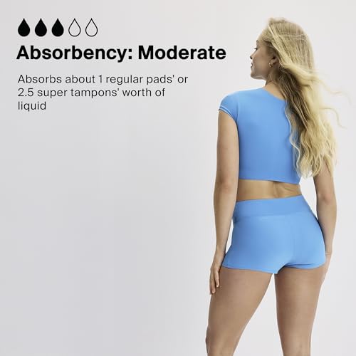 KNIX Kt Leakproof Teen Period Swim Short - Leakproof Period Swim Bottom for Teens - UPF 50+ Fabric3