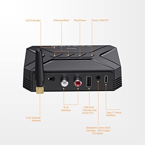 JXTZ-Bluetooth-Transmitter-Receiver-3-in-1-Bluetooth-50-Aux-Audio-Adapter | A2Z Store