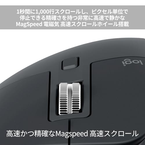 Logicool MX Master 3S (MX2300CR Bluetooth Edition・¥14,327・12% OFF) 追加カット 4