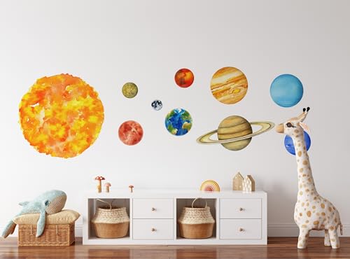 Set de vinilos decorativos sistema solar para pared miniatura 2