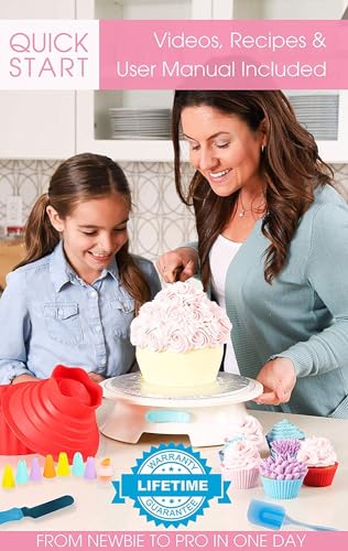 Mejores review On-line Moldes Cupcakes Decorativos para comprar hoy. 12 Imagen adicional