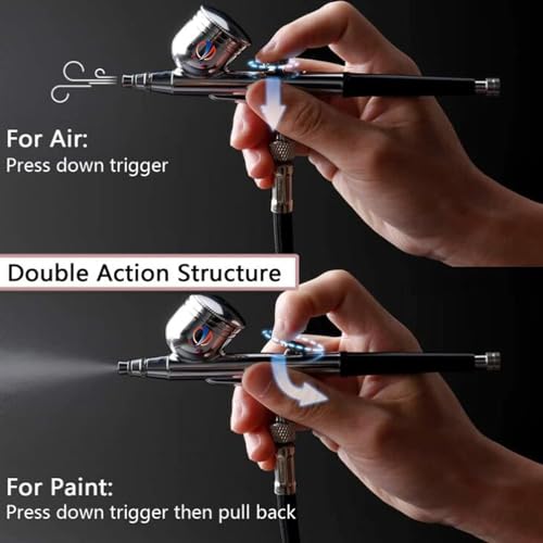 Image of Mini Air Compressor with 2 Types Air Brushes for Art, Tattoo, Barber, Nail Art, Cake Decor, Makeup, Model Painting Etc. (Mini Air Compressor with 2 Pen Gun)