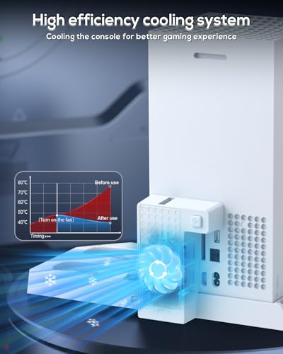 Image of MENEEA Cooling Fan &Charging Stand for Xbox Series X Console and Controller