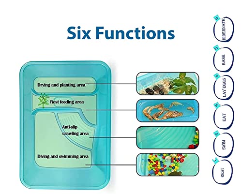 Image of Pawing Turtle Aquarium Tank, Reptile Habitat, Terrapin Lake, Basking, Swimming, Breeding, Hibernation, Feeding, Platform for Tortoise, Crayfish Crab (2 Feet, Blue)