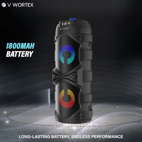 Product Variant View
