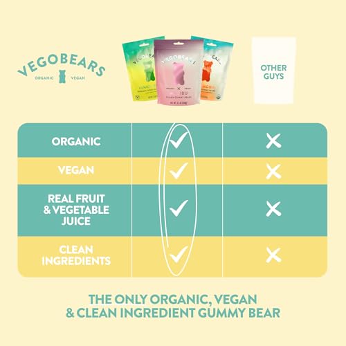 Candy People VegoBears Vegan Gummy Bears Variety Pack - Santa Monica, Venice Beach, & Malibu Organic Gummy Bears, Non-GMO, Organic , Vegan (3 Pack)