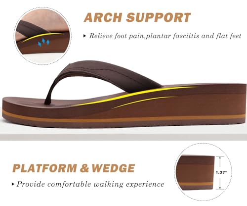 Image of COFACE Flip Flops for Women With Comfortable Arch Support Ladies Fashion Platform Thong Sandals Soft Yoga Mat Sole For Beach /Indoor Outdoor