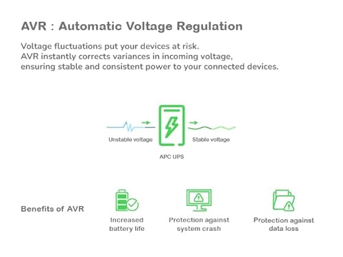 Zebronics U735 600VA/360W - Image 3 of 10