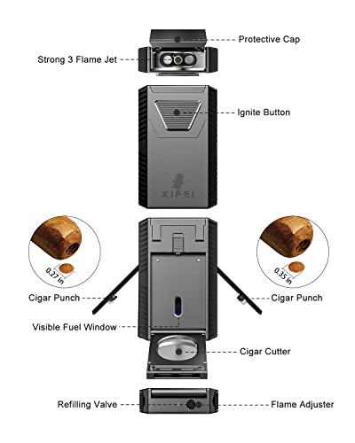 XIFEI Cigar Lighter Triple-Jet Flame, with Integrated Cigar Puncher and Double-Blade Cigar Cutter (Black)