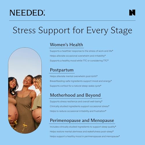 Needed. Stress Support - Herbal Blend Supporting Mood, Energy, and Hormone Balance for Women - Herbal Supplement of Shatavari, Ashwagandha, Rhodiola - Non-GMO - 30 Day Supply - 120 Capsules - Image 6