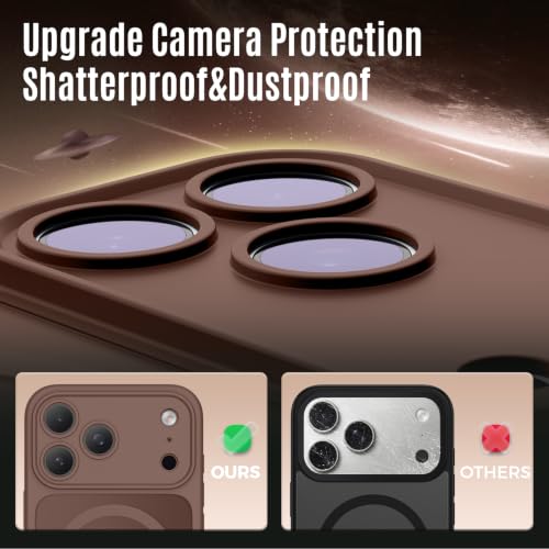 Image of Symcele Designed for iPhone 17 Pro Max Case,Brown