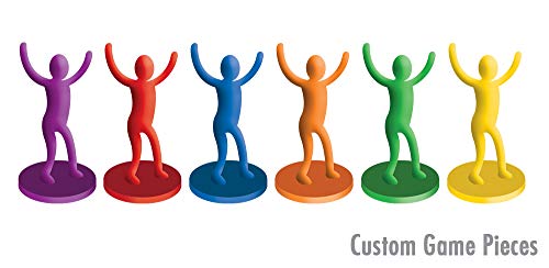 All Things Equal, Inc. Loaded Questions (New 2015 Edition!)