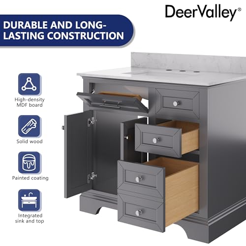 Image of DeerValley 36 inch Fully Assembled Bathroom Vanity with Ceramic Sink, Soft Gray Cabinet & Backsplash