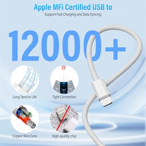 Image of iPhone Charger, [Apple MFi Certified] 2 Pack 5V1A USB Wall Charger Block with 6.6FT Lightning Cable Fast Charging Cord for iPhone 14 13 12 11 Pro Max XR XS X 8 7 6 Plus, iPad, Airpods