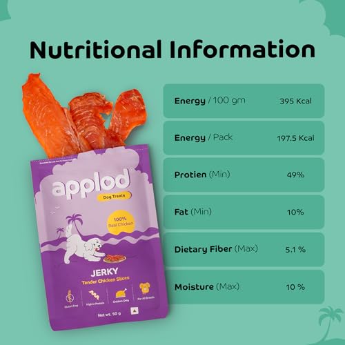 Image of Tender Chicken Jerky Slices Dog Treats for Puppies & Adult Dogs | Made with Real Chicken Breast | High-Protein Low-Fat Grain-Free Dog Snacks | Pack of 5 | 50g x 5