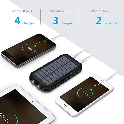 ADDTOP Caricabatterie Solare Portatile Power Bank