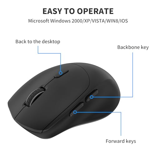 BQSS Wireless Computer Mouse, 2.4G Noiseless Mouse with USB Receiver -3 Adjustable DPI Levels-Portable Computer Mice Compatible with PC, Mac, Laptop, Chromebook (Black) 8 BQSS Wireless Computer Mouse, 2.4G Noiseless Mouse with USB Receiver -3 Adjustable DPI Levels-Portable Computer Mice Compatible with PC, Mac, Laptop, Chromebook (Black) - Image 6