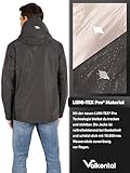 3-in-1-Jacke Test 3-in-1-Jacke Test