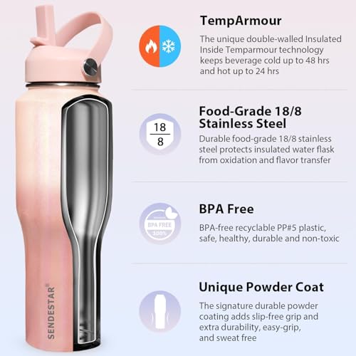 SENDESTAR 32oz Water Bottle Wide Mouth Stainless Steel Vacuum Insulated Double Wall with 2 Straw Lids Fit in Any Car Cup Holder by SENDESTAR - Image 4