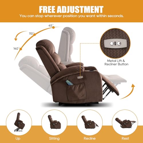 Sillón sin reclinar con puertos USB miniatura 3