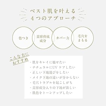 シルクドリバー SKシルクスキンベース〈化粧下地クリーム〉30g 3個セット Amazon | シルクドリバー SKシルクスキンベース＜化粧下地