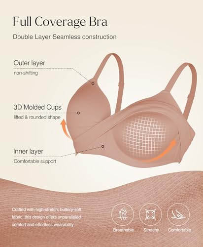 Image of Popilush Bras for Women No Underwire Comfortable Bralettes Plus Size Bra