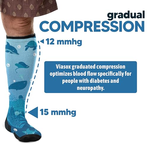 Image of Viasox Compression Socks for Women and Men, Knee High Socks 12-15 mmhg Circulation Support for Flight, Travel, Daily