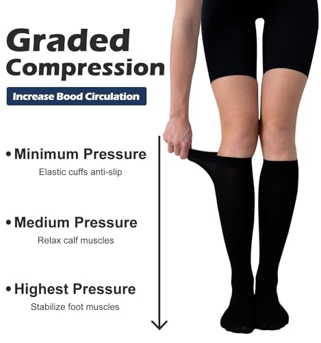 Saniripple 3 Pairs) Compression Socks 20-30 Mmhg Long Socks For Women And Knee High Socks For Women 3 Black S/M thumb #1