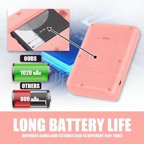 KIDSZONE Handheld Game Console for Kids, Gamepad for 2 Players, Built-in 500 Classic Games, 3.0" LCD Screen, with Rechargeable Battery, TV Connecting, Gift for Boys & Girls (Black)