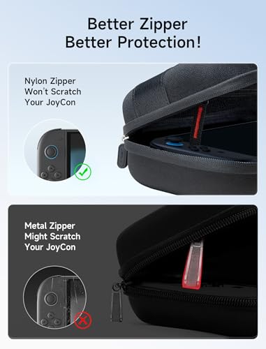 Jsaux Tasche für Nintendo Switch 2 (2025) Hartschalen-Reiseetui mit Spielkartenfächern
