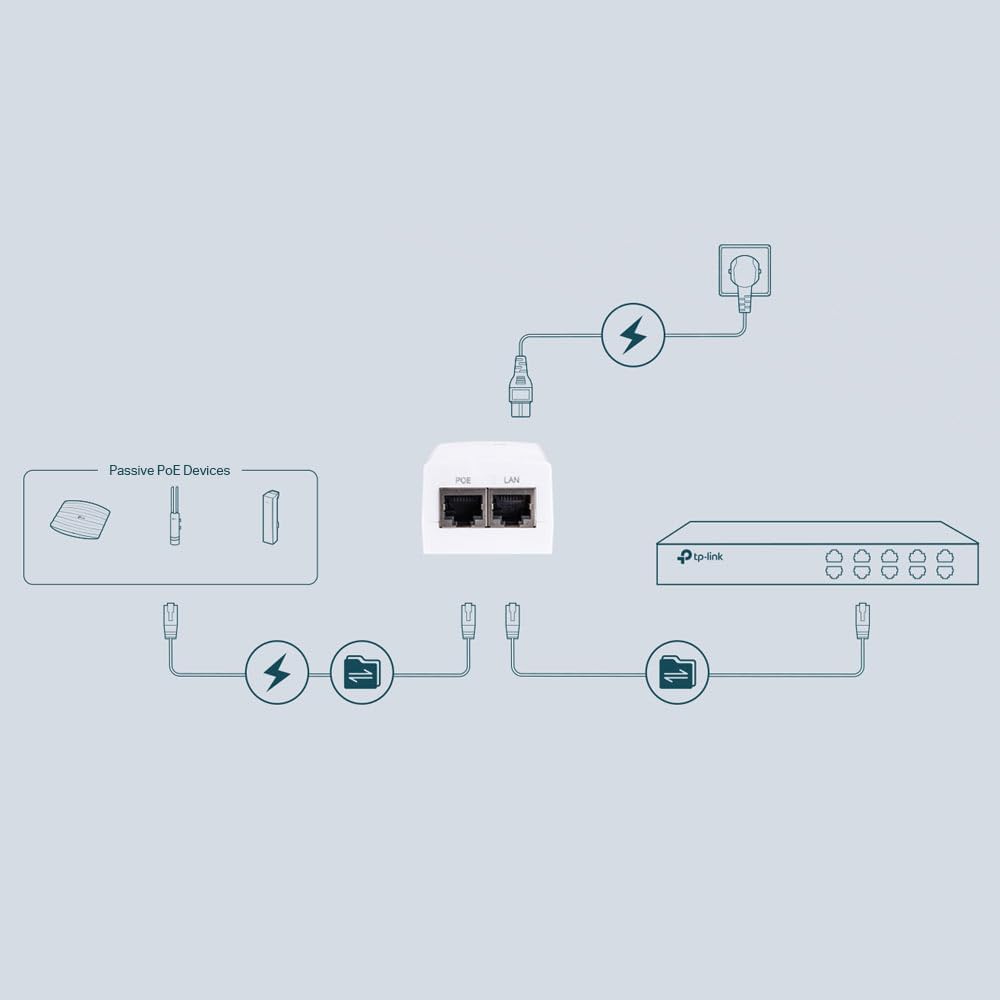 TP-LINK 48V Passive PoE Injector Adapter