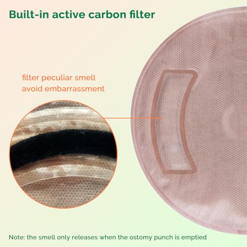 image for Greetmed 20 PCS Colostomy Bags One Piece Ostomy Bag Ostomy Supplies, M