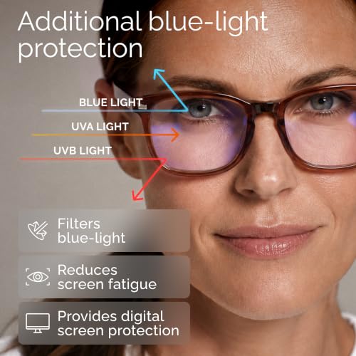 Image of CCVOO Reading Glasses for Women, Eye glasses, Blue Light Readers for Women, Cheaters