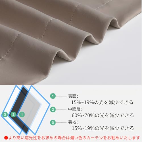 Image of Joydeco Blackout Curtains, Set of 2, Khaki, Width 39.4 x Length 35.4 inches (100 x 90 cm), Soundproofing, Thermal Insulation, Cold Protection, Energy Saving, Bedroom, Living Room, Shape Stabilized,