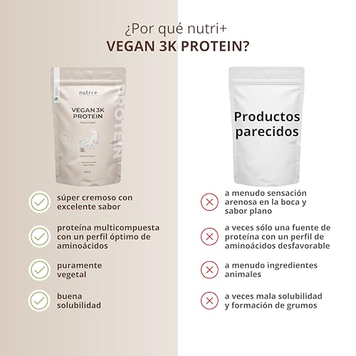 Nutri + Vegan Protein Powder Neutral sin Edulcorantes ni Azúcares Añadidos - 85% de Proteínas de Origen Vegetal - 1kg Sabor Natural también para Dulces