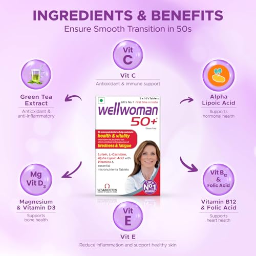 WELLWOMAN 50+ Multivitamins For Women Over Age 50 Years With Vitamins,Iron,Calcium,Amino Acids To Support Menopausal Symptoms,Maintain Energy,Vision & Heart Health,Vegetarian 30 Tablets(Pack Of 2)