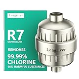 R7 Shower Filter High Put Shower Water Filter for Hard Water 99.99% Remove Chlorine, Heavy Metals, Shower Water Softener, Improve your skin and hair, Bathroom Fixture Hardware Parts, Brushed Nickel