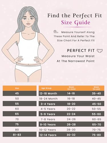 Image of Kids Girls Panty Ultrasoft Underwear 100% Cotton Soft Comfortable | Skin Friendly | Innerwear Pack of 3 Print (Color & Print May Vary)