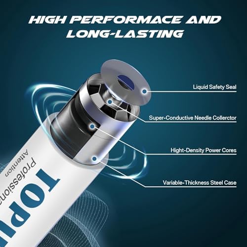 TOPUSSE 60 Pack AA Batteries, Long Lasting Alkaline 1.5v Leakproof Double A Size Battery,10-Year Shelf Life - 3