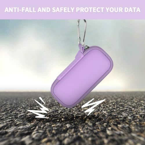 Image of USB Flash Drive Case, SD Card /Thumb Drive /Memory Cards Holder, Bag Only | SDXC /SDHC Storage, Electronic Accessories Organizer for SanDisk / for Samsung, for Students /IT /Office /School /Travel, L-Purple