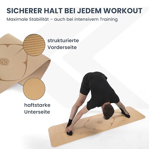 KIANA-SPORTS-Yoga-Matte-aus-Deutscher-Entwicklung--Rutschfeste-gelenkschonende-Yogamatte--2-Komfort-Dicken-10-15-cm--Weiche-Sportmatte-Gymnastikmatte--Fur-Yoga-Pilates-Krafttraining | Dealmeister.io Alt tag für bilder post titel